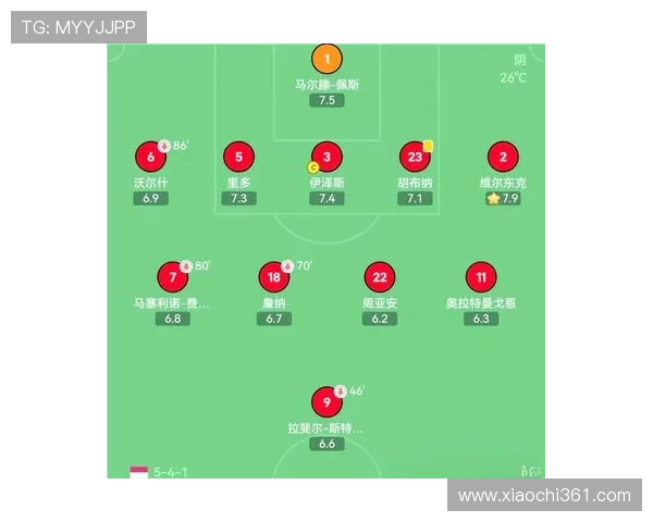 赛后分析:北京足球队与武汉足球队的实力对决与战术解析